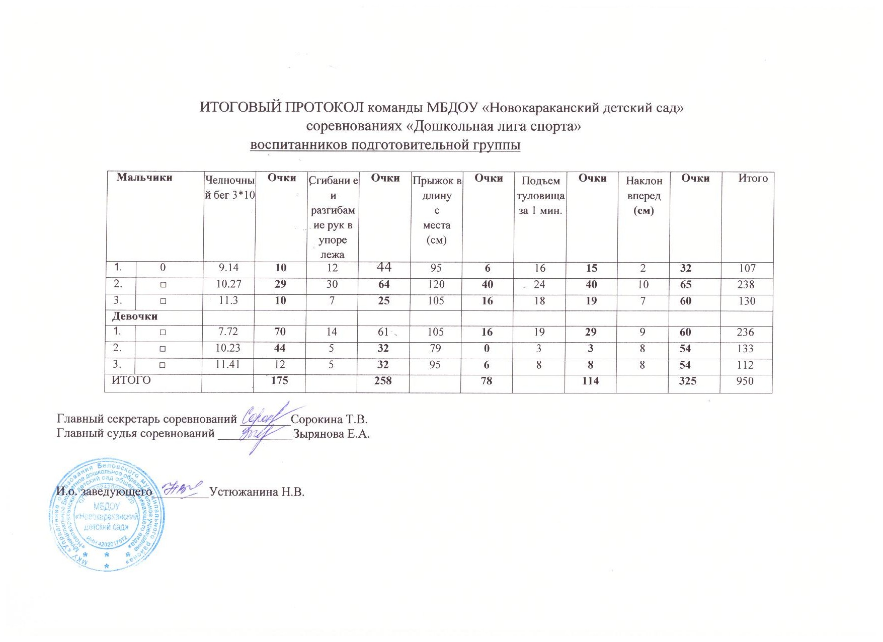 протокол